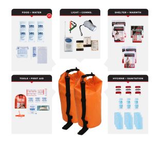 3 Person Necessity Survival Kit (Option: Dry Bag)