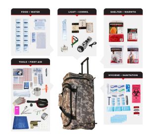 Elite Bug Out Bag (Option: Rolling Bag, Camo)